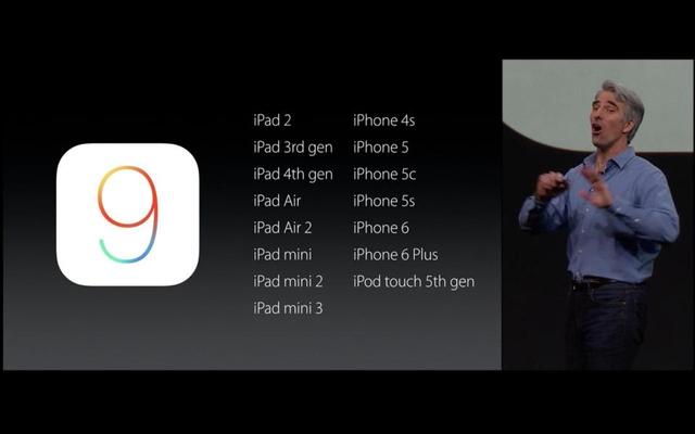 iOS 9全球裝機(jī)率達(dá)55%