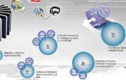 致力三大技術研發(fā)　高通揭露5G戰(zhàn)略藍圖