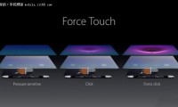 Force Touch讓TP廠多賺上百億，敦泰低成本方案截胡