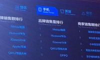 手機(jī)廠商能拿幾個(gè)雙十一"第一"？