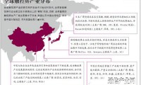 全球觸控屏競(jìng)爭(zhēng)力分析 中國(guó)觸控屏企業(yè)制勝規(guī)模