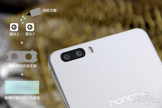 手機(jī)雙攝像頭原來(lái)區(qū)別是這么大