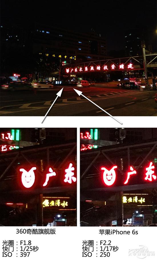 手機(jī)雙攝像頭原來(lái)區(qū)別是這么大