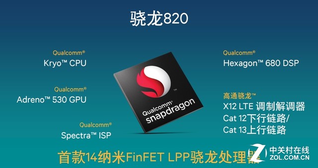 首款14納米FinFETLPP制程工藝的驍龍?zhí)幚砥? width=