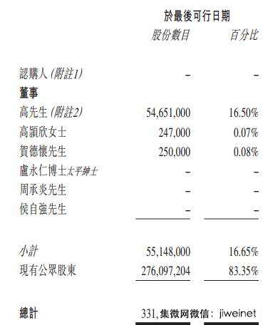 京東方入主精電：充滿誠(chéng)意的珠聯(lián)璧合