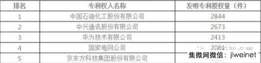 京東方入主精電：充滿誠(chéng)意的珠聯(lián)璧合