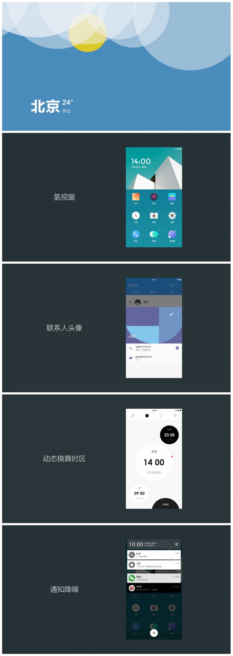 1、舊功能回顧
