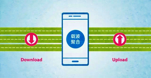 邁向4G+時代  手機(jī)通訊基帶進(jìn)入爆發(fā)期 