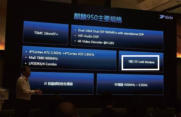 邁向4G+時代  手機(jī)通訊基帶進(jìn)入爆發(fā)期 