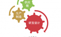 2015手機(jī)ODM公司排名出爐+手機(jī)ODM六大趨勢(shì)