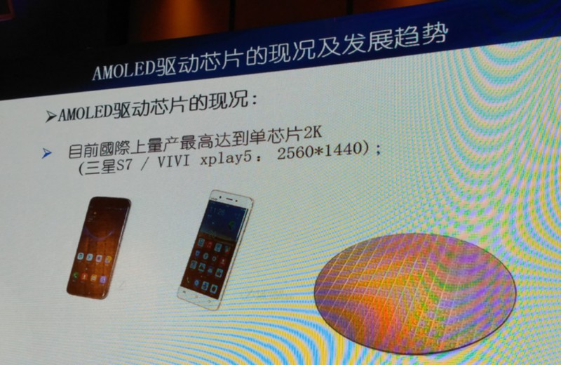 中穎電子：如何打破韓國AMOLED驅(qū)動芯片技術(shù)壟斷？