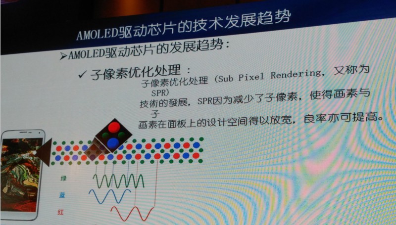 中穎電子：如何打破韓國AMOLED驅(qū)動芯片技術(shù)壟斷？