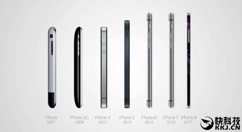最酷的iPhone 8設(shè)計(jì):方正造型 OLED無邊框