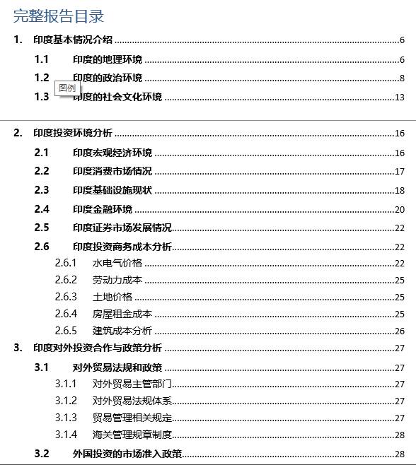 2016年印度投資環(huán)境分析報告
