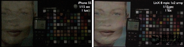 iPhone7 Plus的雙攝像頭到底如何？超厲害！