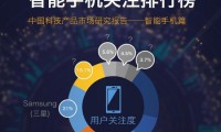 2016上半年中國智能手機產(chǎn)品市場研究報告