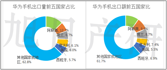 未標(biāo)題-2