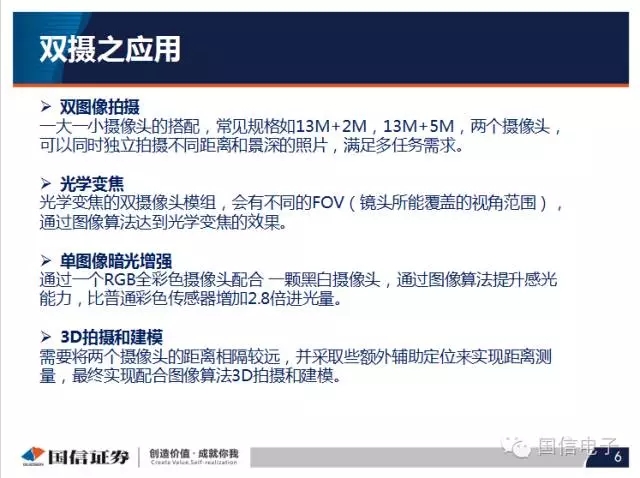 手機攝像頭產(chǎn)業(yè)分析:行業(yè)變化之攝像頭掘起