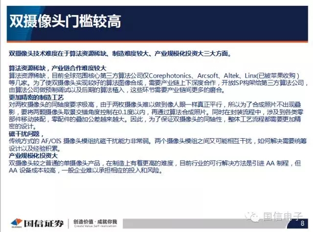 手機攝像頭產(chǎn)業(yè)分析:行業(yè)變化之攝像頭掘起