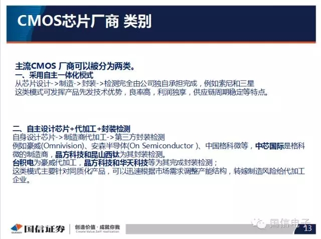 手機攝像頭產(chǎn)業(yè)分析:行業(yè)變化之攝像頭掘起