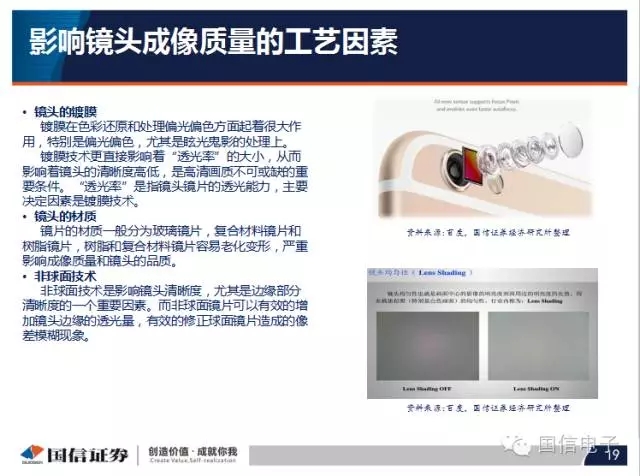 手機攝像頭產(chǎn)業(yè)分析:行業(yè)變化之攝像頭掘起