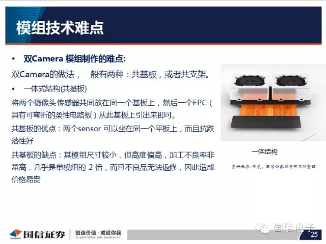 手機攝像頭產(chǎn)業(yè)分析:行業(yè)變化之攝像頭掘起