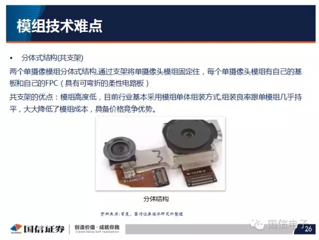 手機攝像頭產(chǎn)業(yè)分析:行業(yè)變化之攝像頭掘起