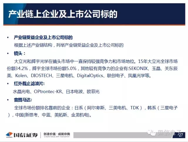 手機攝像頭產(chǎn)業(yè)分析:行業(yè)變化之攝像頭掘起