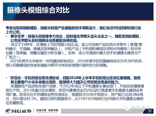手機攝像頭產(chǎn)業(yè)分析:行業(yè)變化之攝像頭掘起