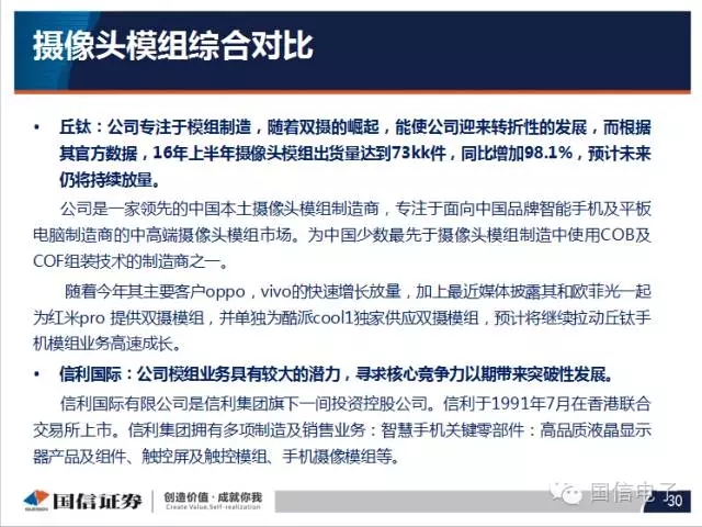 手機攝像頭產(chǎn)業(yè)分析:行業(yè)變化之攝像頭掘起