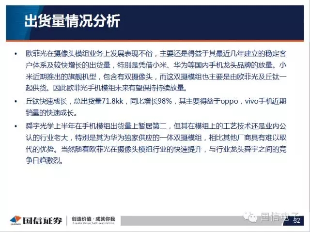 手機攝像頭產(chǎn)業(yè)分析:行業(yè)變化之攝像頭掘起