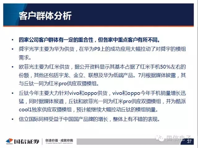 手機攝像頭產(chǎn)業(yè)分析:行業(yè)變化之攝像頭掘起