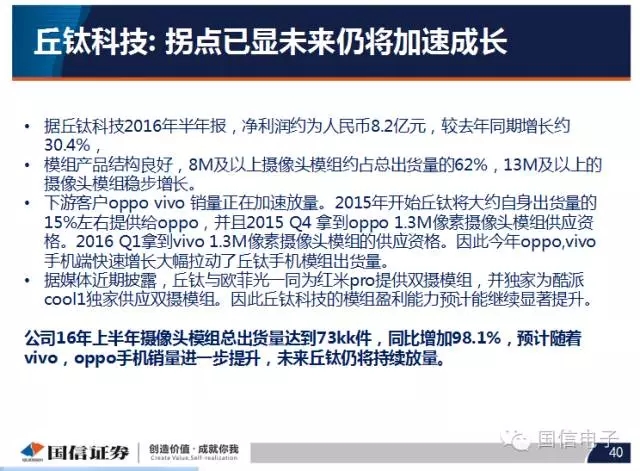 手機攝像頭產(chǎn)業(yè)分析:行業(yè)變化之攝像頭掘起