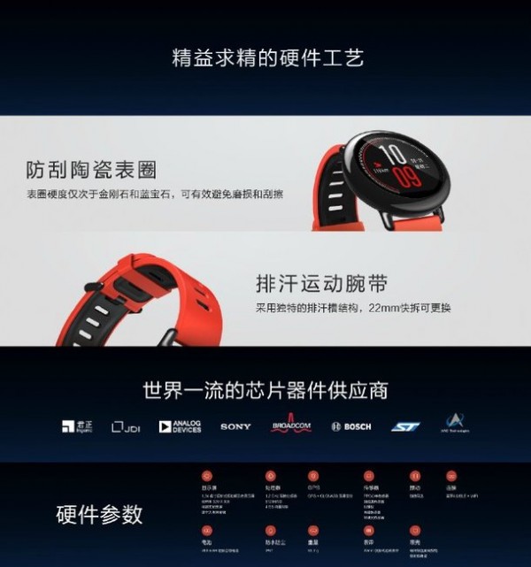 華米智能手表正式發(fā)布 售價(jià)799元