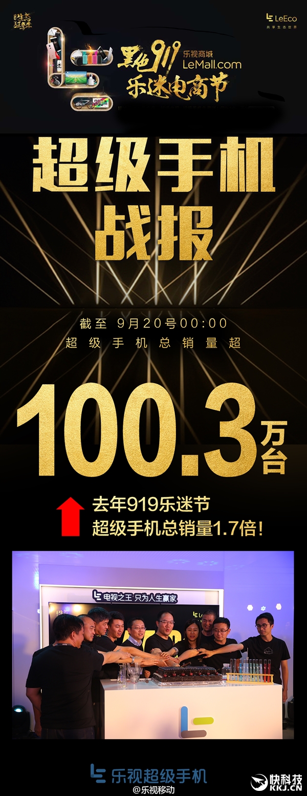 24小時(shí)賣100萬(wàn)臺(tái)!樂(lè)視手機(jī)狂暴一天