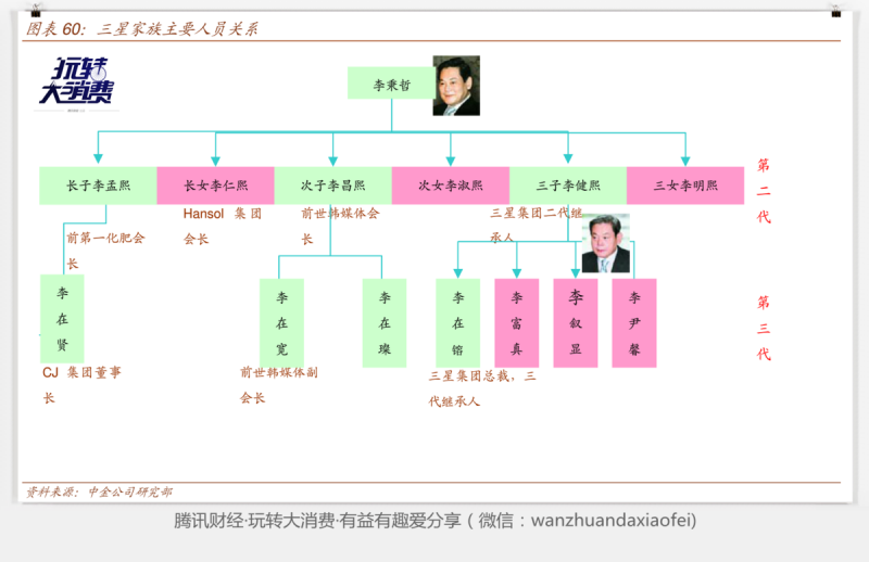 如果三星倒了，韓國(guó)將會(huì)怎么樣？