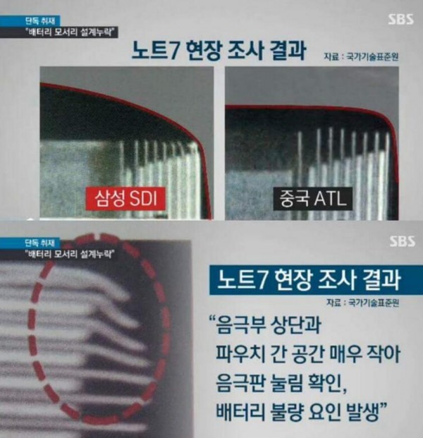 三星、韓國政府正調(diào)查Note7爆炸“罪魁禍?zhǔn)?rdquo;