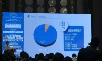 為什么信煒科技在指紋識別市場的影響力將更強？