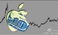 蘋果Q4財(cái)報(bào)發(fā)布 十五年來首次全年?duì)I收下滑