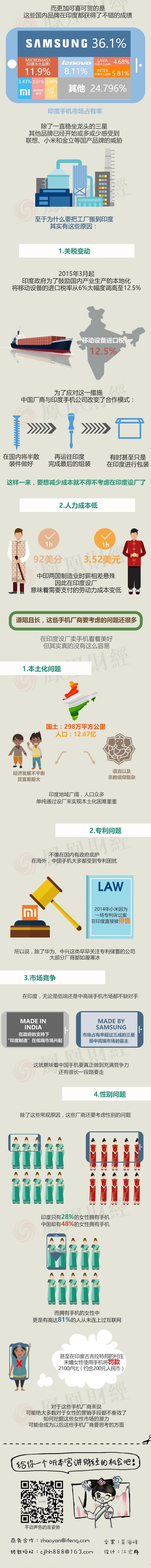 這些手機(jī)廠商紛紛撤離中國！究竟是為啥