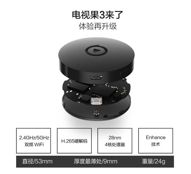 電視果3開啟電視后盒子時代，這是一片神奇的“奧利奧”