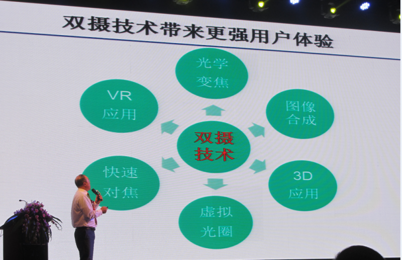 下一代iPhone要搞雙OIS+雙攝，可是這些坑如何邁過？