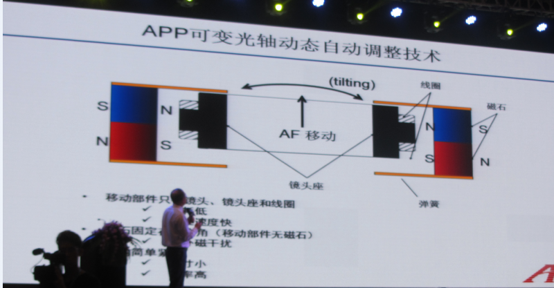 下一代iPhone要搞雙OIS+雙攝，可是這些坑如何邁過？