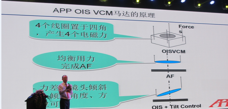 下一代iPhone要搞雙OIS+雙攝，可是這些坑如何邁過？