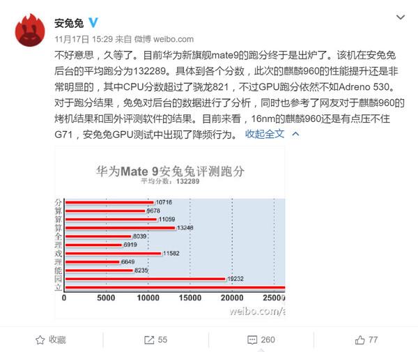 華為Mate 9幸福！GPU性能超車高通：麒麟960深藏功與名