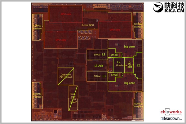 蘋果A10 GPU為何這么強