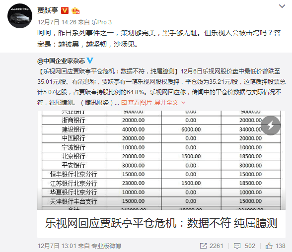 傳樂視深陷平倉危機(jī) 賈躍亭辟謠:策劃完美黑手無恥