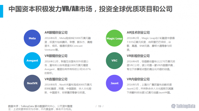 VR/AR行業(yè)報(bào)告：五年后市場規(guī)模將達(dá)千億美元