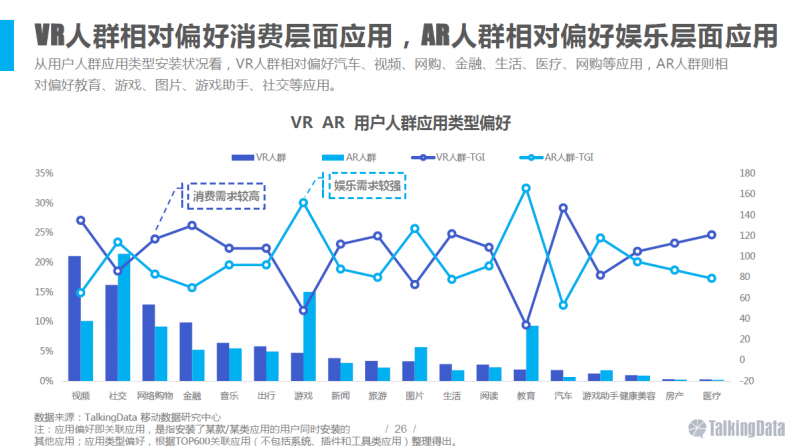 VR/AR行業(yè)報(bào)告：五年后市場規(guī)模將達(dá)千億美元