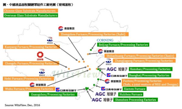 中國LCD屏幕供應鏈日益完善，2017年一線大廠壓力驟增